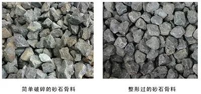 <b>機(jī)制砂已“走紅”，你不了解機(jī)制砂可不行！</b>